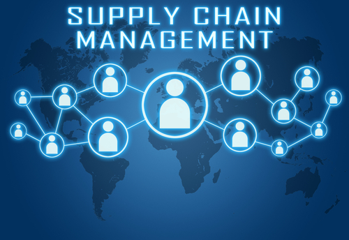 Supply Chain